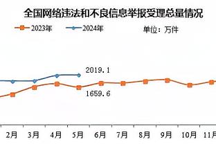 意媒：尤文已开始与苏莱经纪人谈判，准备与他续约至2028年